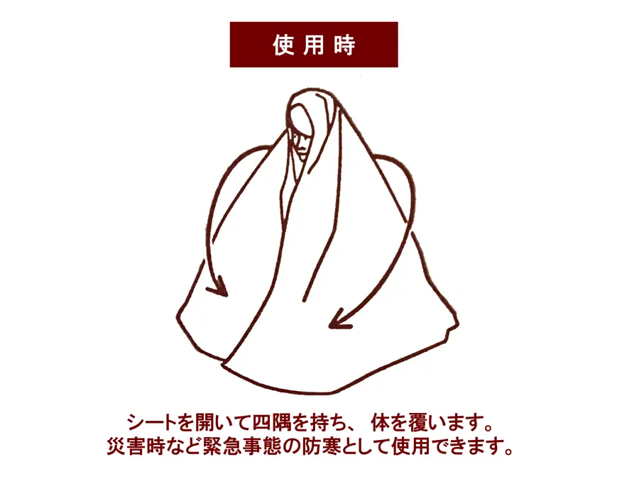 無印良品『エマージェンシーシート』の検証写真です。使用方法がイラストで説明された画像です。シートを開いてい四隅を持ち体を覆います、と書かれています。